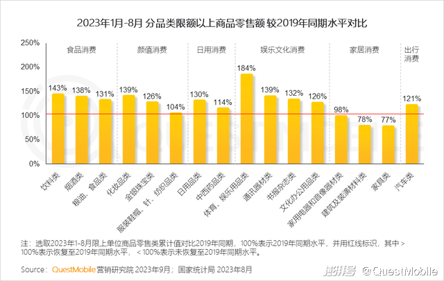 渠道营销管理 渠道营销管理