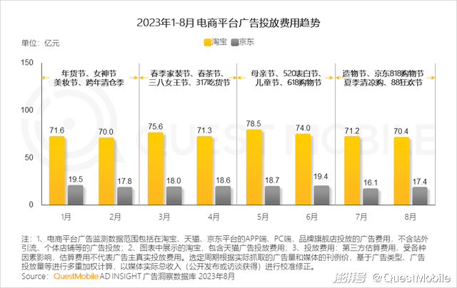 渠道营销管理 渠道营销管理