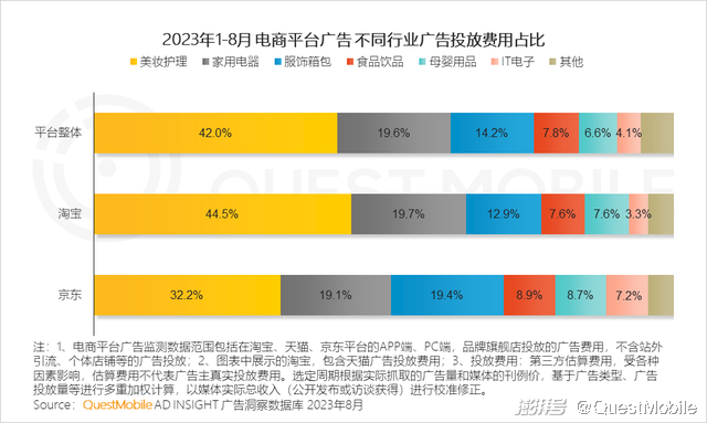 渠道营销管理 渠道营销管理