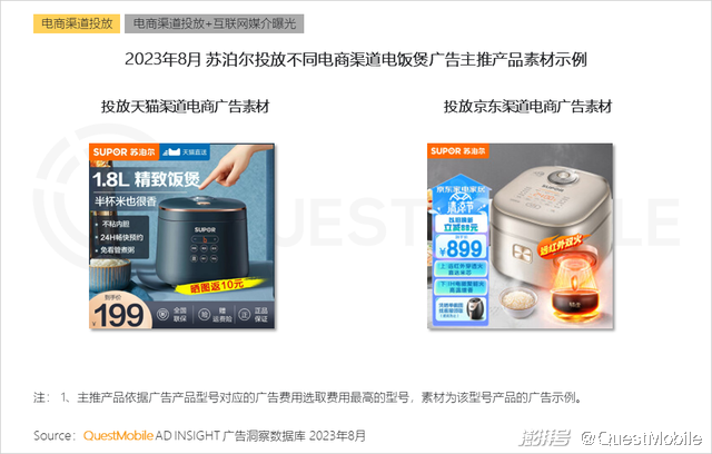 渠道营销管理 渠道营销管理