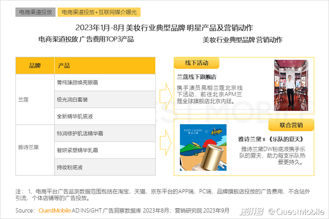 渠道营销管理 渠道营销管理