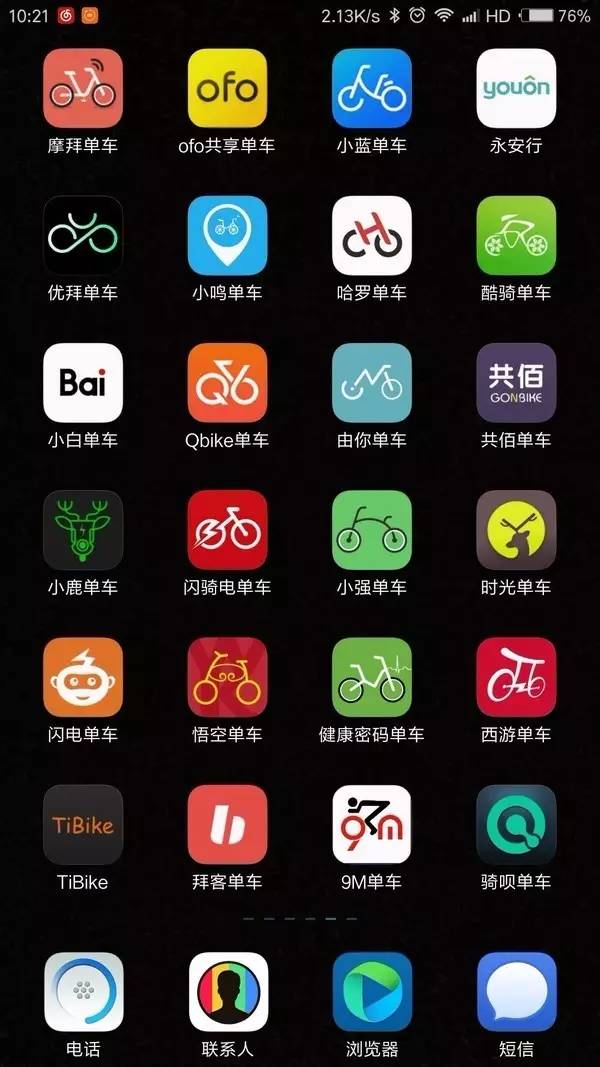 产品定位对创业的重要性