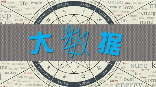 数据分析公司
