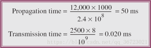 网络与数据通信 网络与数据通信