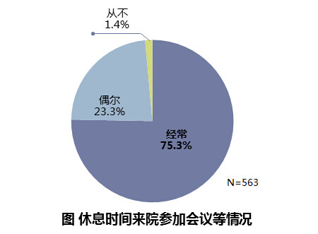 参加会议.jpg