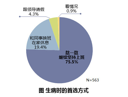 生病.jpg