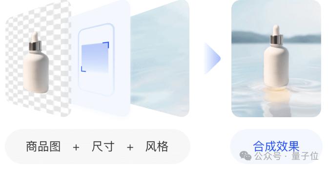 数字人带货新玩法