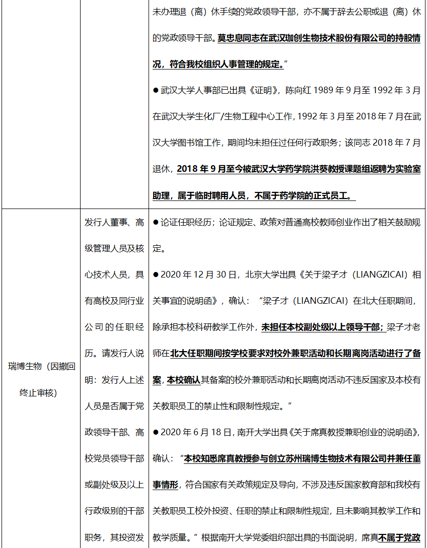创业过程中的法律问题
