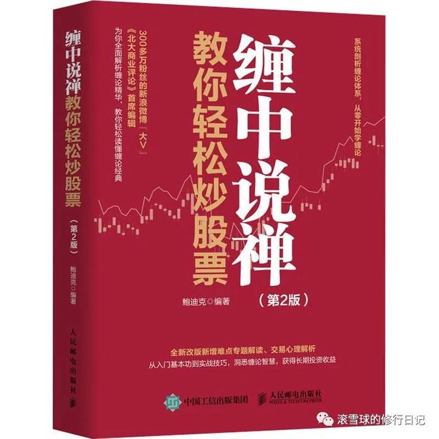 炒股学习