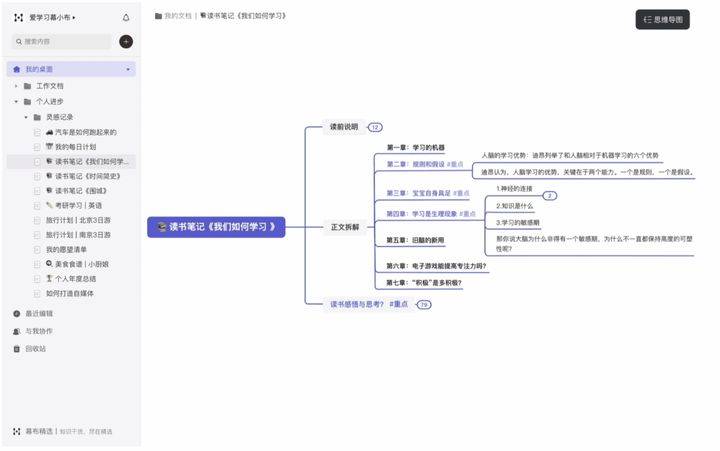 最新热门的兼职工作排行榜