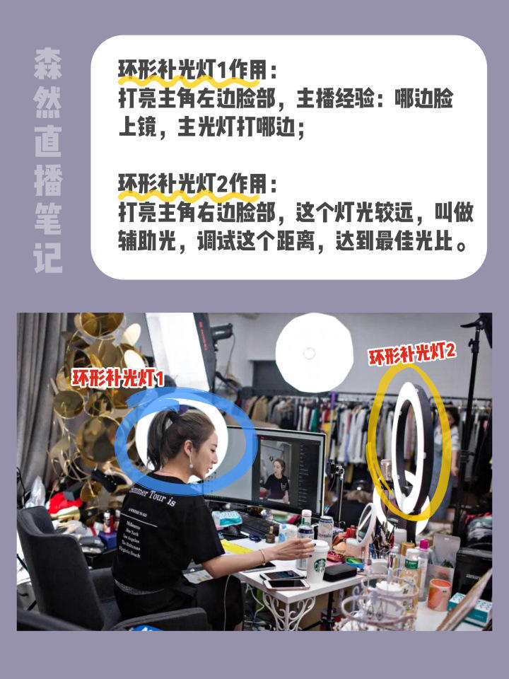 直播间灯光怎么布置