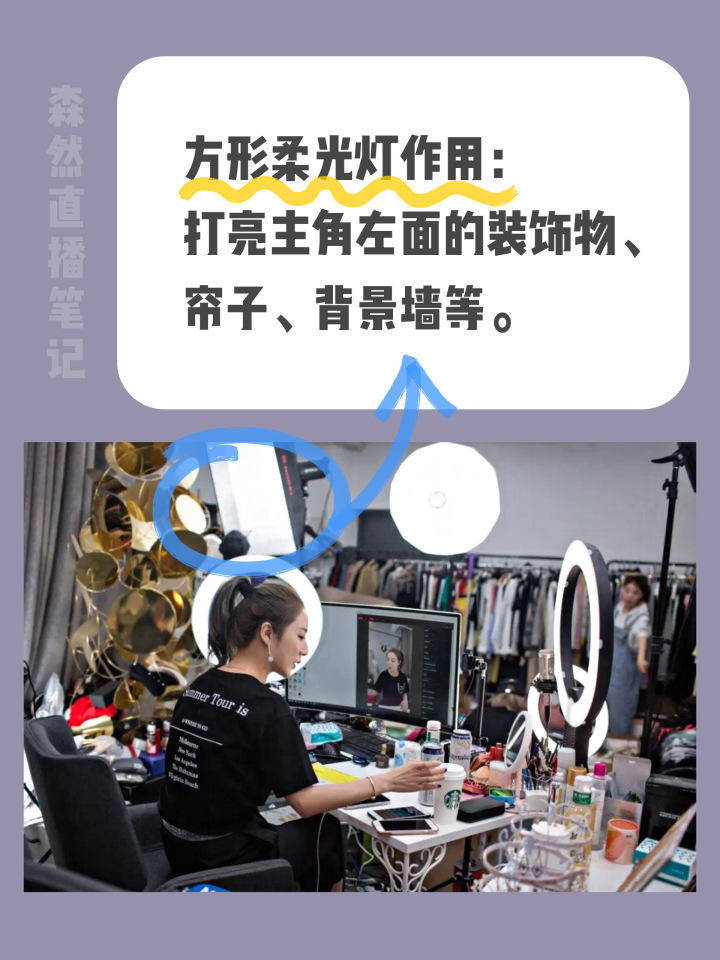 直播间灯光怎么布置
