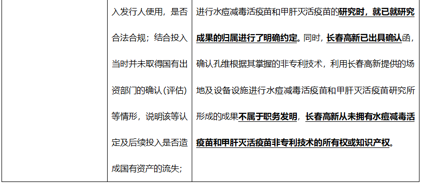 创业过程中的法律问题