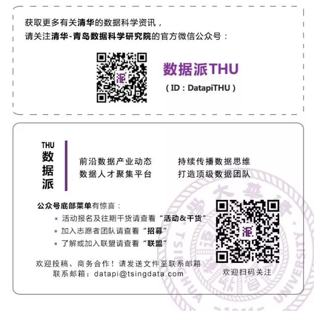 精细化运营