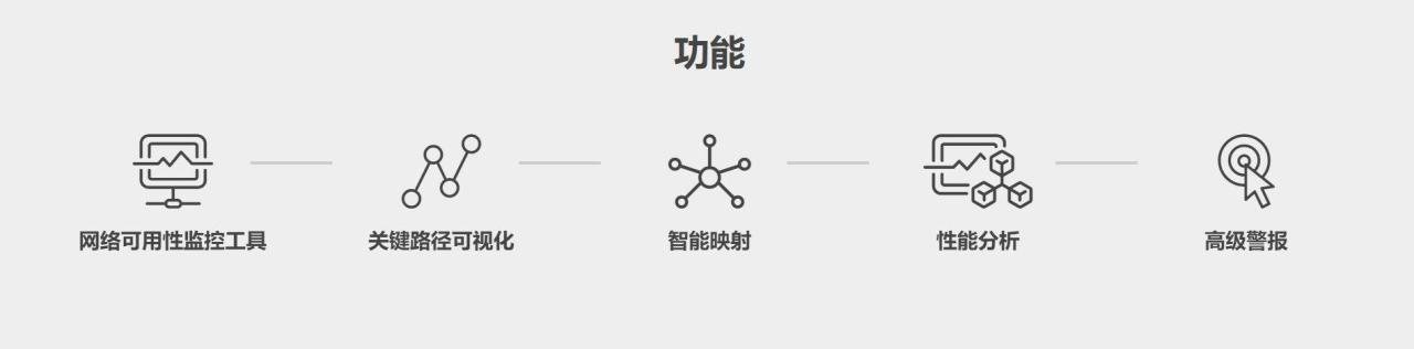 网络流量监控软件