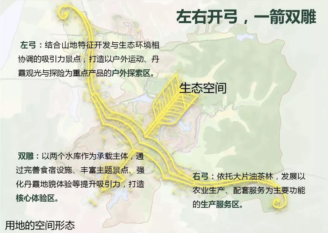 服务乡村项目案例