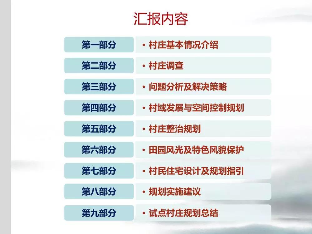 服务乡村项目案例