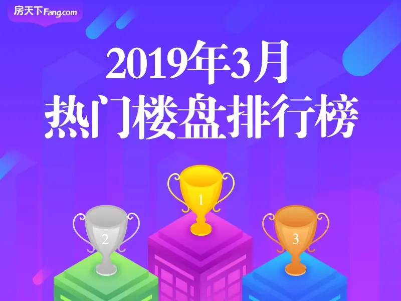 重磅！2019年3月南阳热门楼盘排行榜发布！