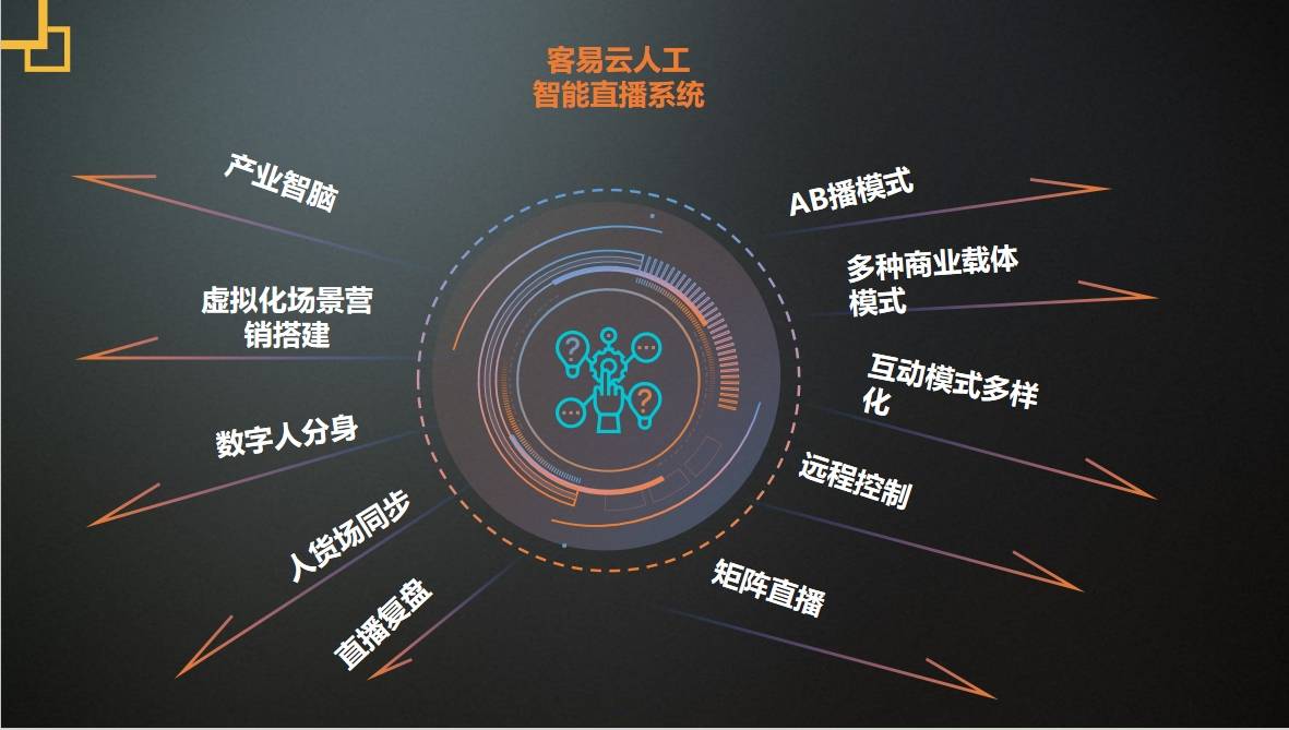 2024轻创业项目排行榜