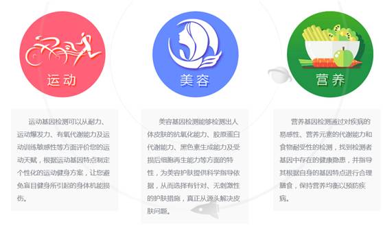 蓝海项目与红海项目的区别