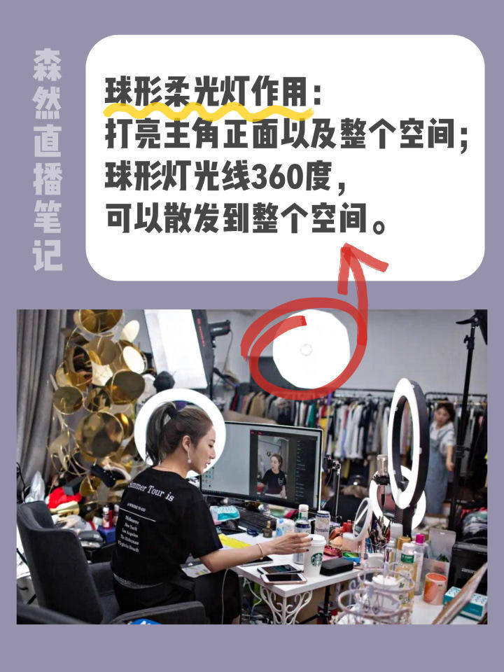 直播间灯光怎么布置