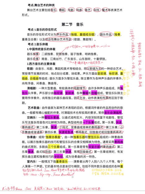 业余时间考什么证书好