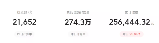 UniDesignLab, 把直播带货当副业，7天到账过万：怎么通过直播带货赚钱？