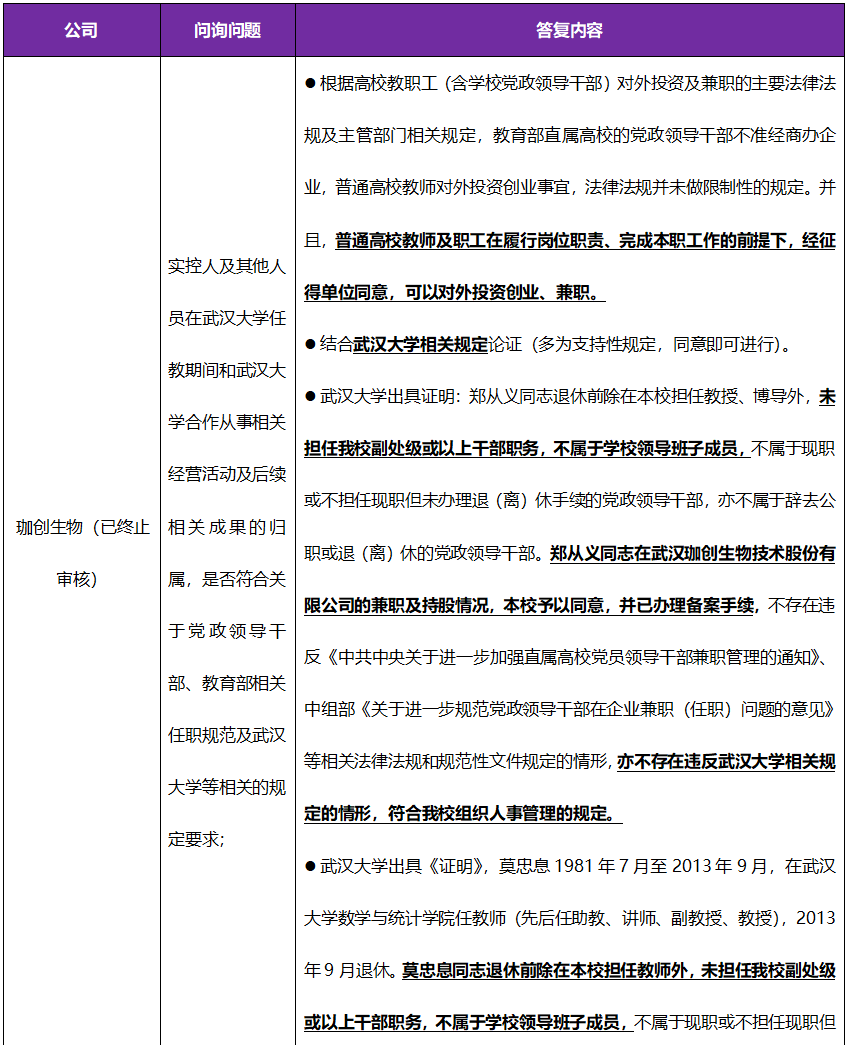 创业过程中的法律问题