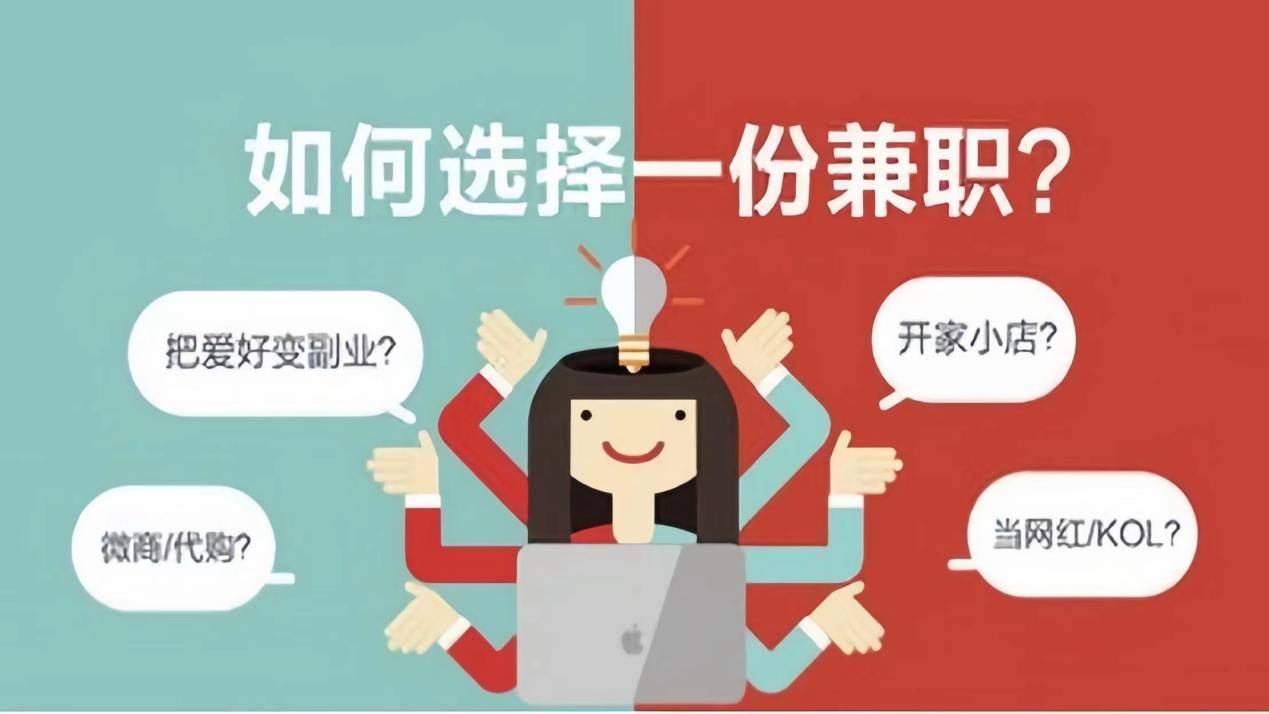 手机就能做的50种网上生意