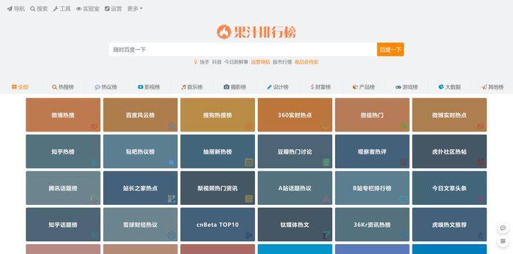 最新热门的兼职工作排行榜