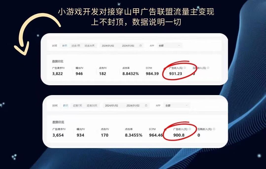 广告联盟项目 广告联盟项目