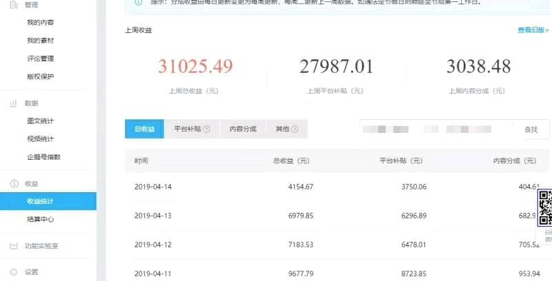 个人怎么靠流量赚钱