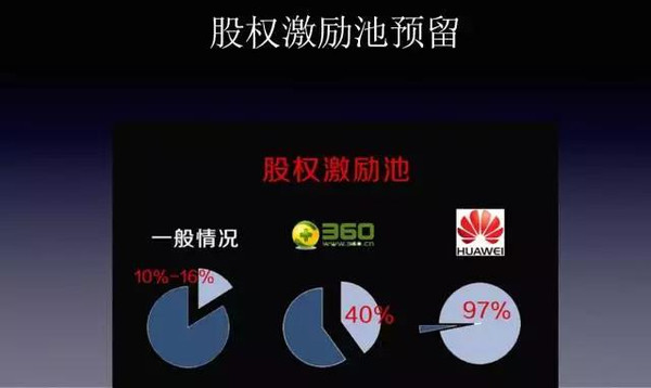 兼职搞米