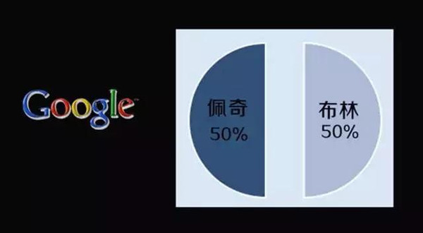 兼职搞米