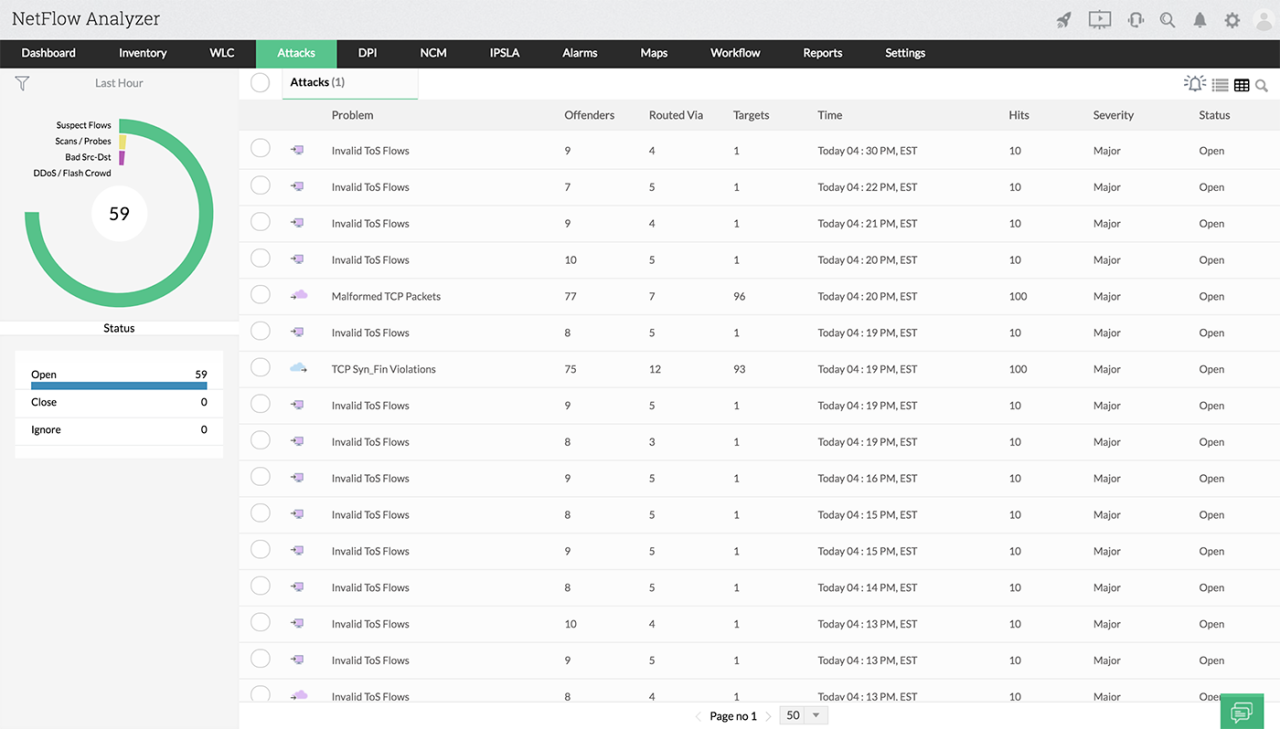 Cisco ASA监控解决方案 - ManageEngine NetFlow Analyzer