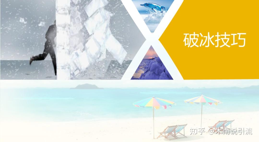 私域话术