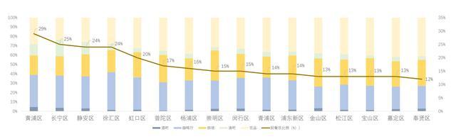 轻创业的四个特征