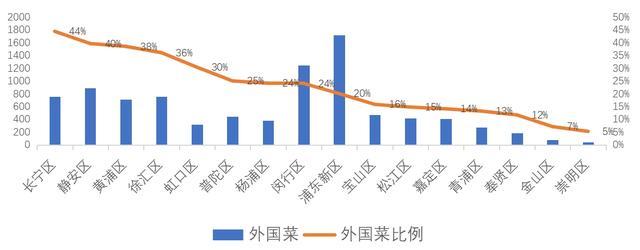 轻创业的四个特征