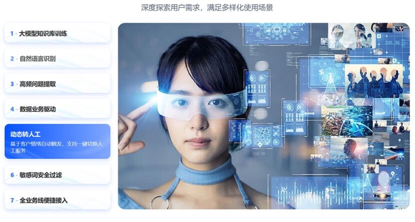 虚拟数字人 虚拟数字人