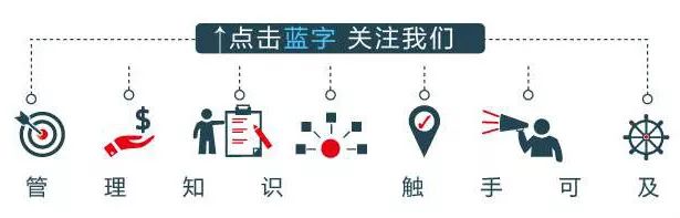 360合伙人网