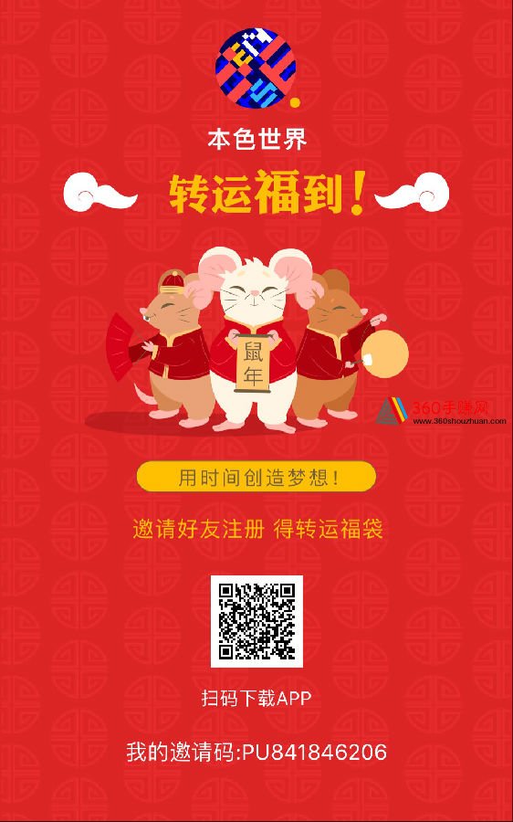360合伙人网