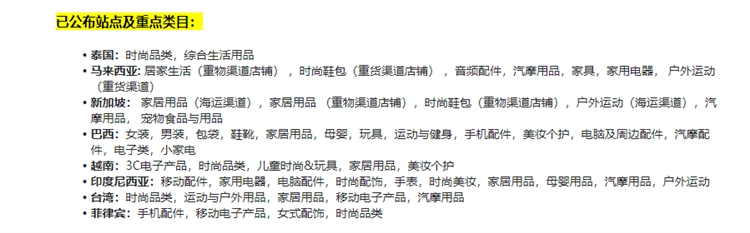 Shopee商品曝光第1环!热搜关键词帮你快速引流 Shopee商品曝光第1环!热搜关键词帮你快速引流