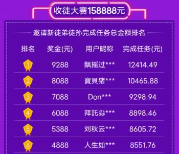 无需本金十分钟赚800(仅靠它就有人实现日赚800元) 第3张 无需本金十分钟赚800(仅靠它就有人实现日赚800元) 第3张