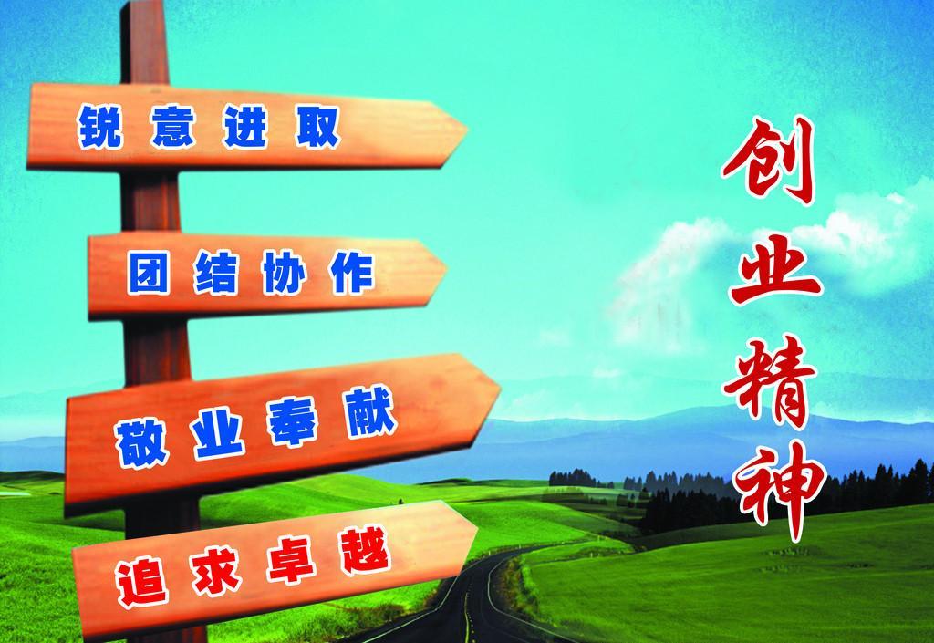 创业精神包含的要素 创业精神包含的要素