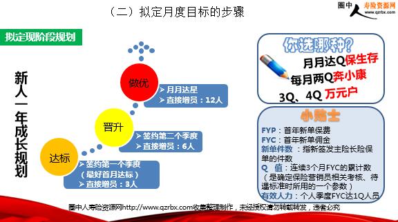 创业精神包含的要素 创业精神包含的要素