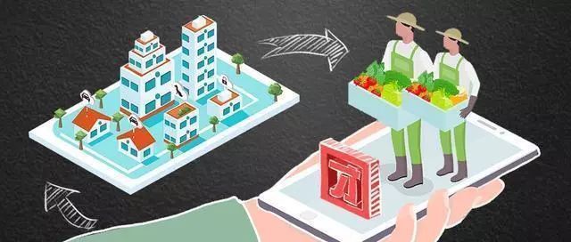 神达私域流量, 私域流量4种商业模式详解:拼团社交、会员电商、社区团购和社群 神达私域流量, 私域流量4种商业模式详解:拼团社交、会员电商、社区团购和社群