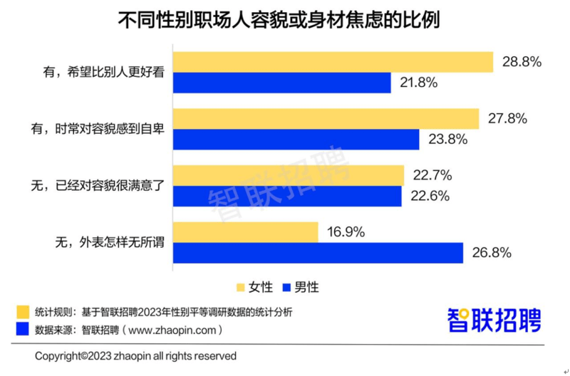 职场话题热门话题 职场话题热门话题