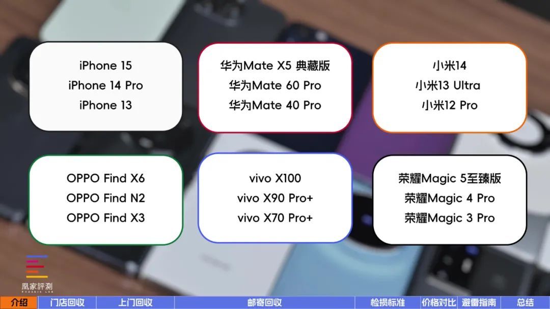 转转和闲鱼哪个更可靠