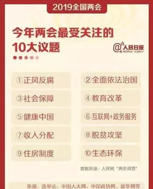 关于创业的热点词汇 关于创业的热点词汇