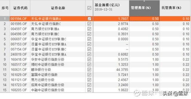 理财和股票哪个比较好
